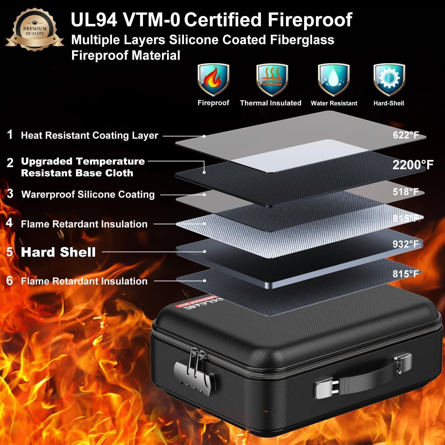 Fireproof Document Box, Hard Case Fireproof Box with Lock Hard-Shell Design Fireproof Water Resistant Safe Box File Organizer for Important Documents Certificates Laptop Passports Black-1